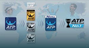 ATP World Tour Guide